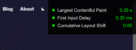 Screenshot of the core web vitals overlay