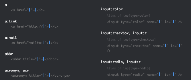 A screenshot of the Emmet cheat sheet that shows a blue line where your cursor will appear